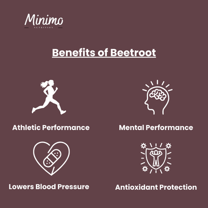 Organic Beetroot Capsuled Powder, 60 ct. by Minimo Nutrition