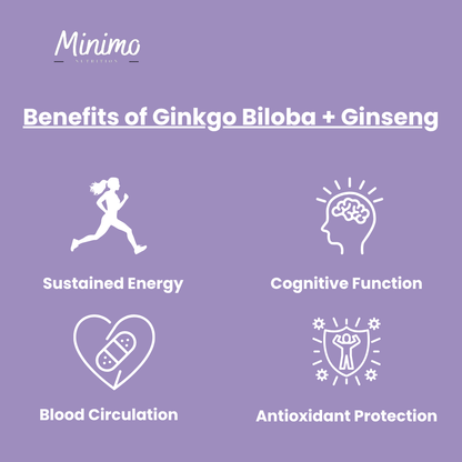 Ginkgo Biloba + Ginseng, 60 ct. by Minimo Nutrition