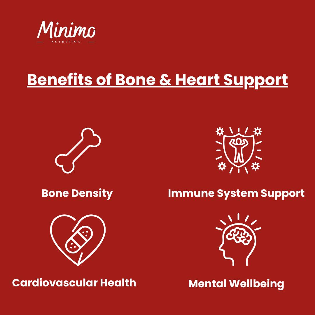 Bone &amp; Heart Support, 60 ct. by Minimo Nutrition