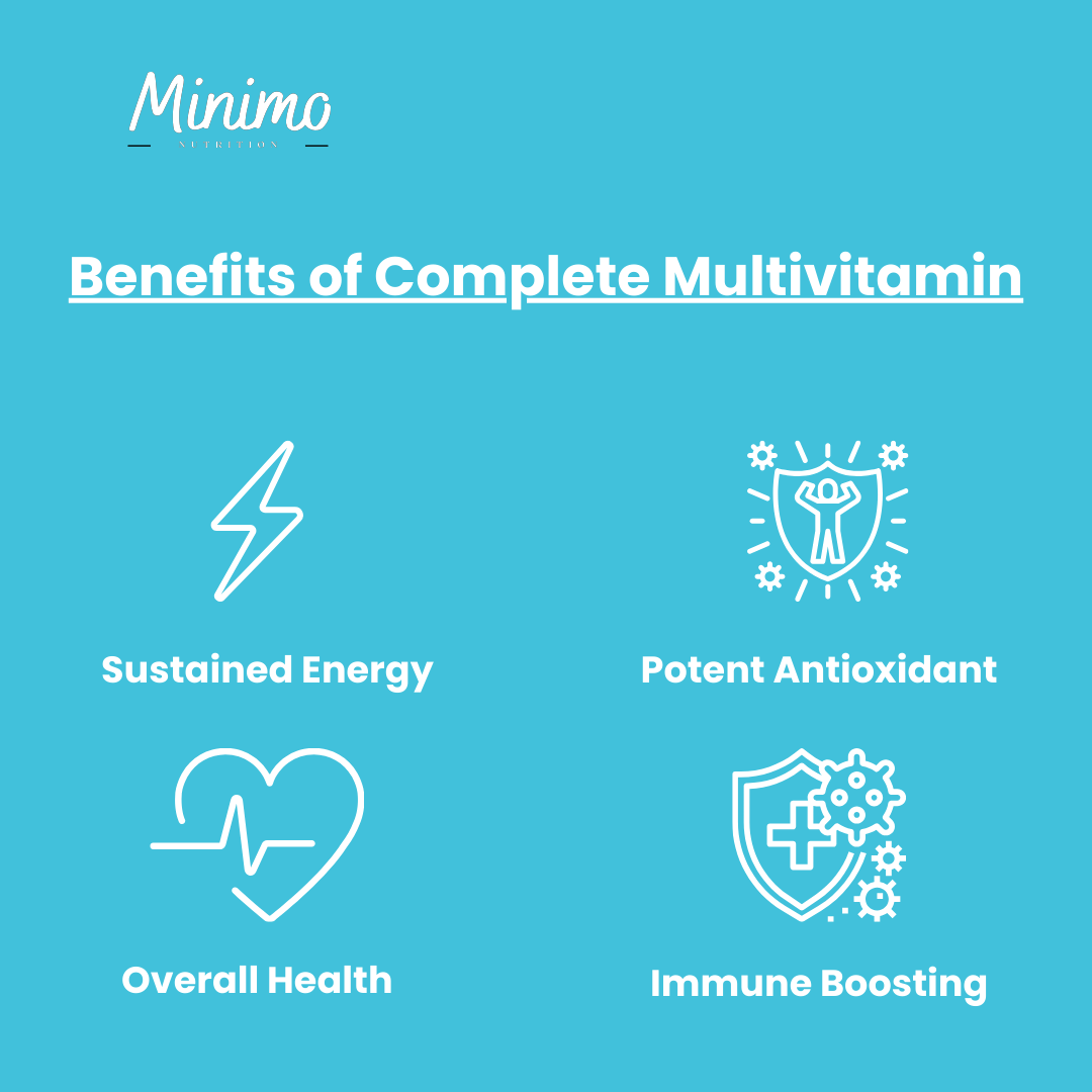 Complete Multivitamin + Immunity Boost, 60 ct. by Minimo Nutrition