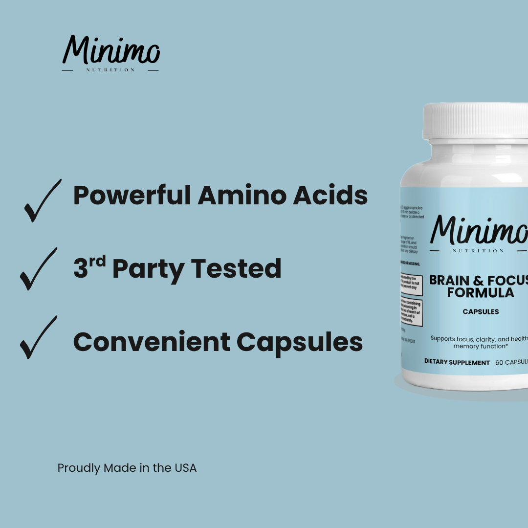 Brain &amp; Focus Formula, 60 ct. by Minimo Nutrition
