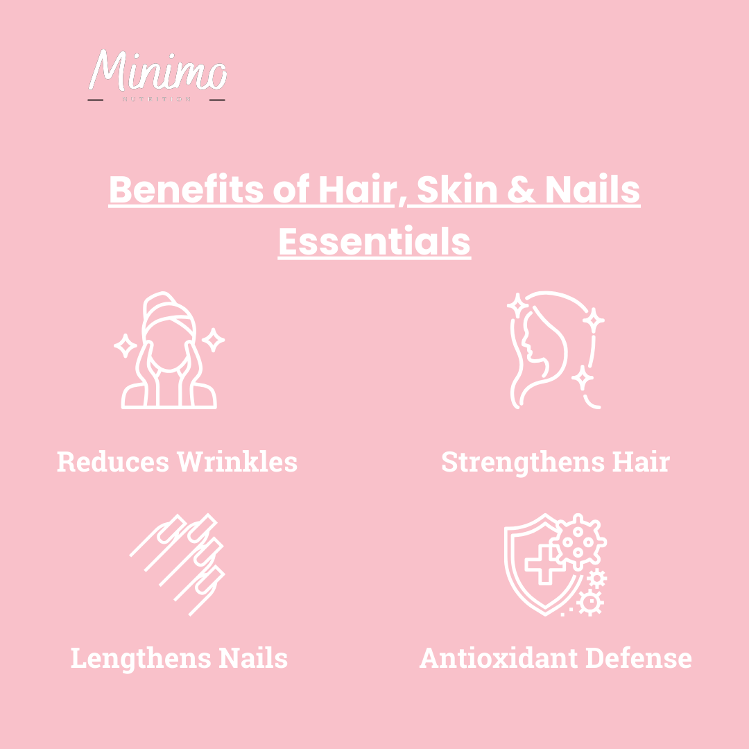 Hair, Skin and Nails Essentials, 60 ct. by Minimo Nutrition