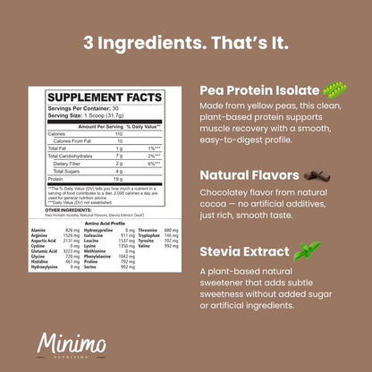Chocolate Vegan Pea Protein Isolate Powder, 2.09 lbs by Minimo Nutrition