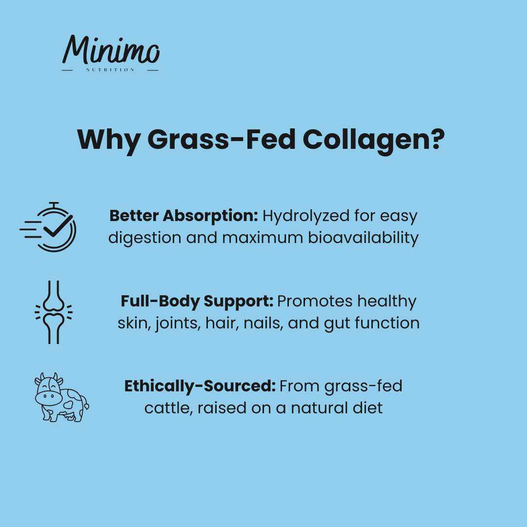 Grass-Fed Hydrolyzed Collagen Peptides, 9.9 oz by Minimo Nutrition
