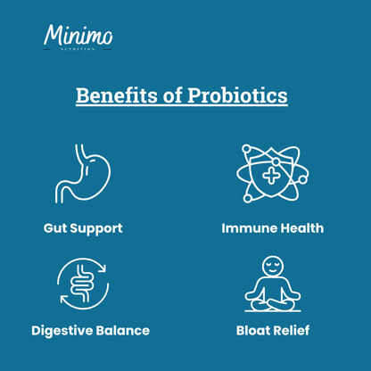 Probiotic 40 Billion with Prebiotics, 60 ct. by Minimo Nutrition