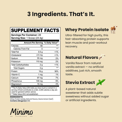 Vanilla Whey Isolate Protein Powder, 1.51 lbs by Minimo Nutrition