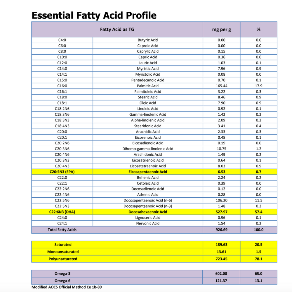 Algae Oil DHA Omega-3&