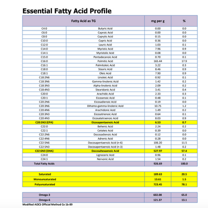 Algae Oil DHA Omega-3&
