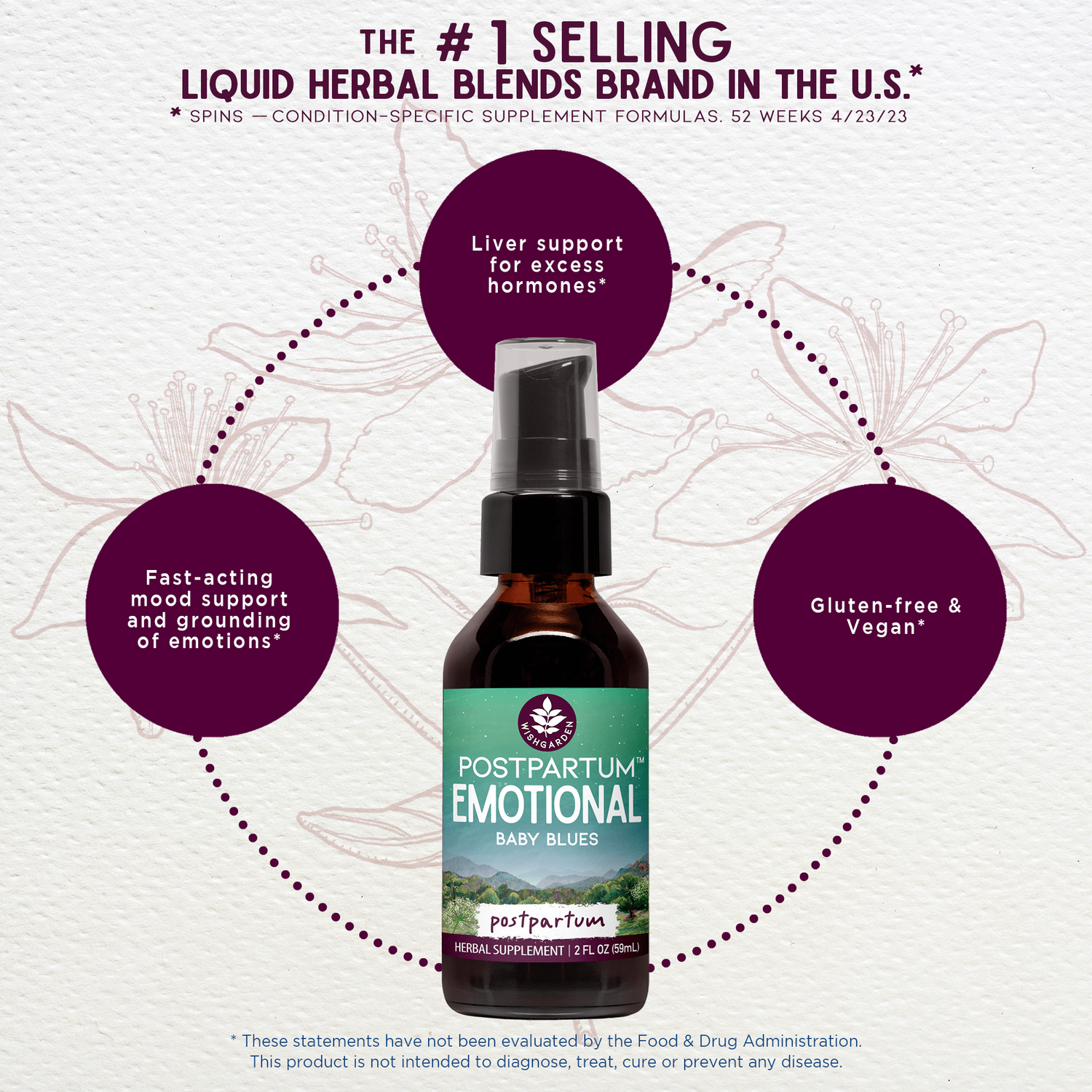 Postpartum Emotional, Baby Blues by WishGarden Herbs