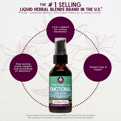 Postpartum Emotional, Baby Blues by WishGarden Herbs