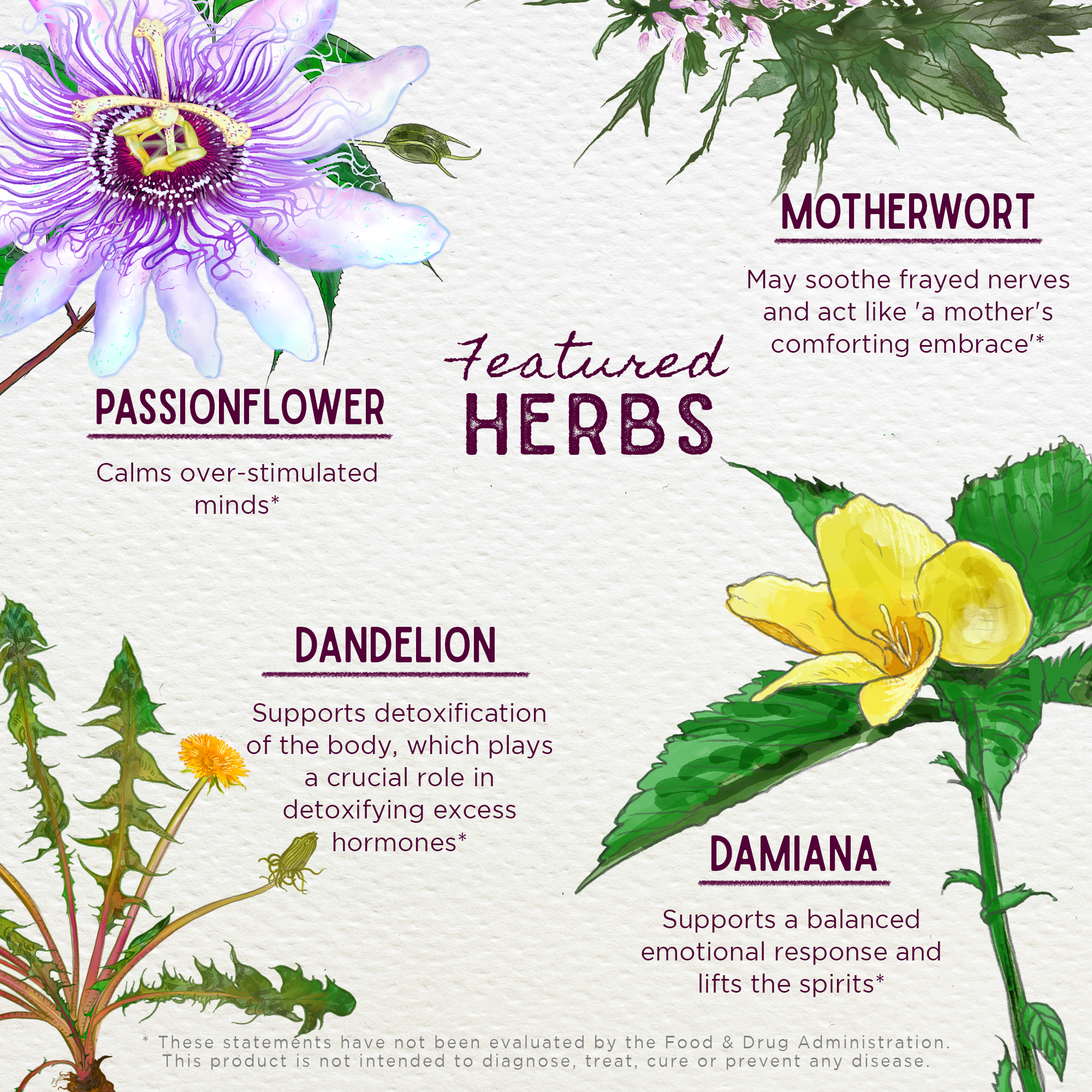 Postpartum Emotional, Baby Blues by WishGarden Herbs