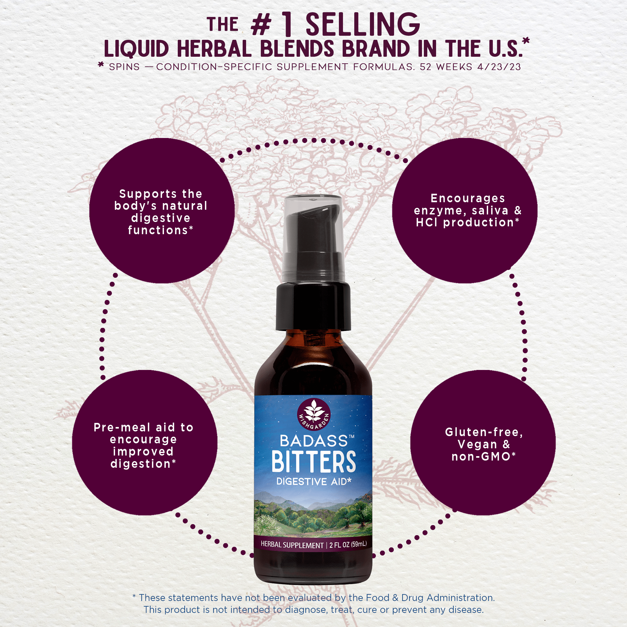Badass Bitters, Digestive Aid by WishGarden Herbs