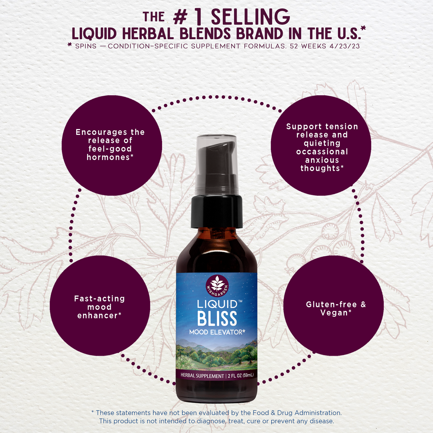 Liquid Bliss, Mood Elevator by WishGarden Herbs