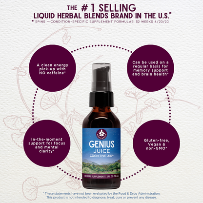 Genius Juice, Cognitive Aid by WishGarden Herbs