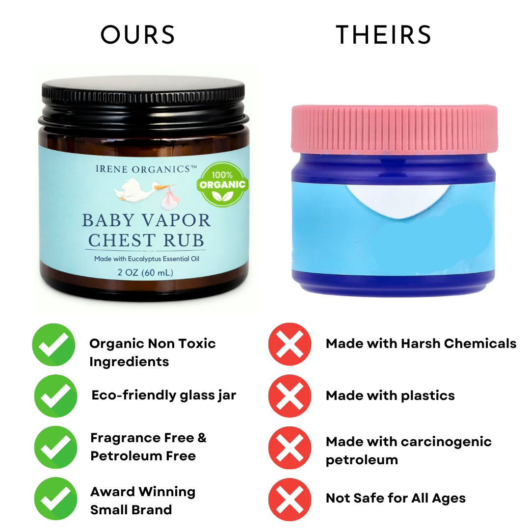 Baby Vapor Chest Rub by Irene Organics