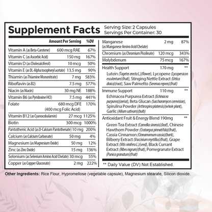 Balance Advanced Multivitamin by ForWomn | Women&