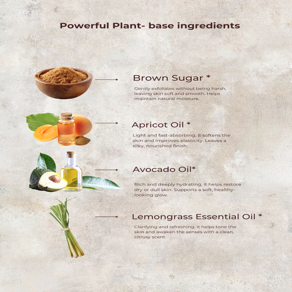 Lemongrass Spirulina Sugar Scrub | Medium by MION Artisan Soap Co.
