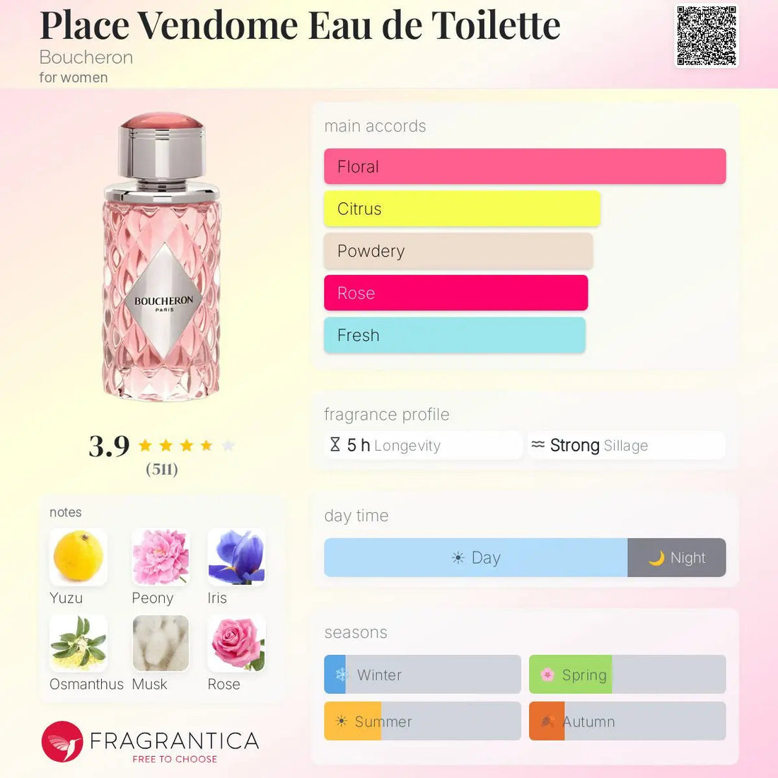 Boucheron Vendome 3.3 oz EDT Spray by perfumesandrea