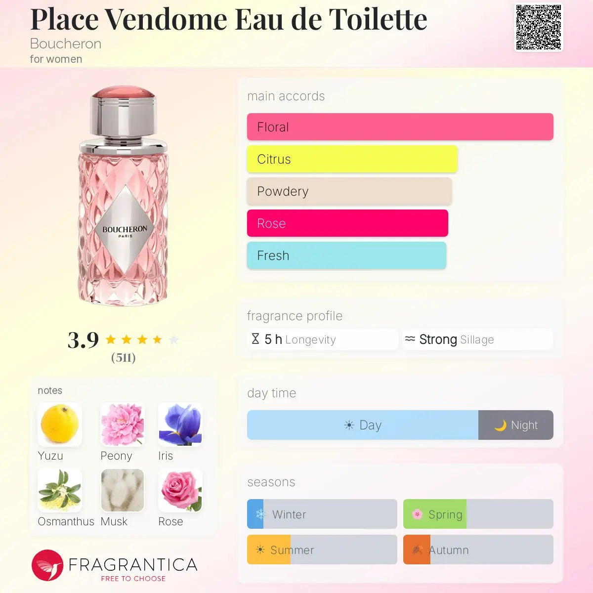 Boucheron Vendome 3.3 oz EDT Spray by perfumesandrea