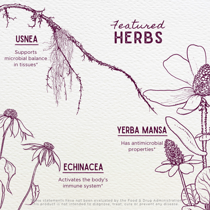 Candida Rescue, Microbiome Stabilizer by WishGarden Herbs