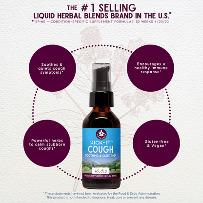 Kick-It Cough, Soothing &amp; Quieting For Kids by WishGarden Herbs
