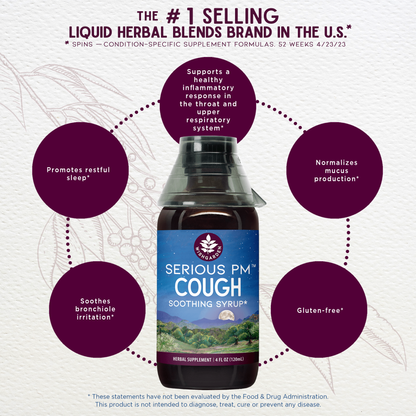 Serious PM Cough, Soothing Syrup by WishGarden Herbs