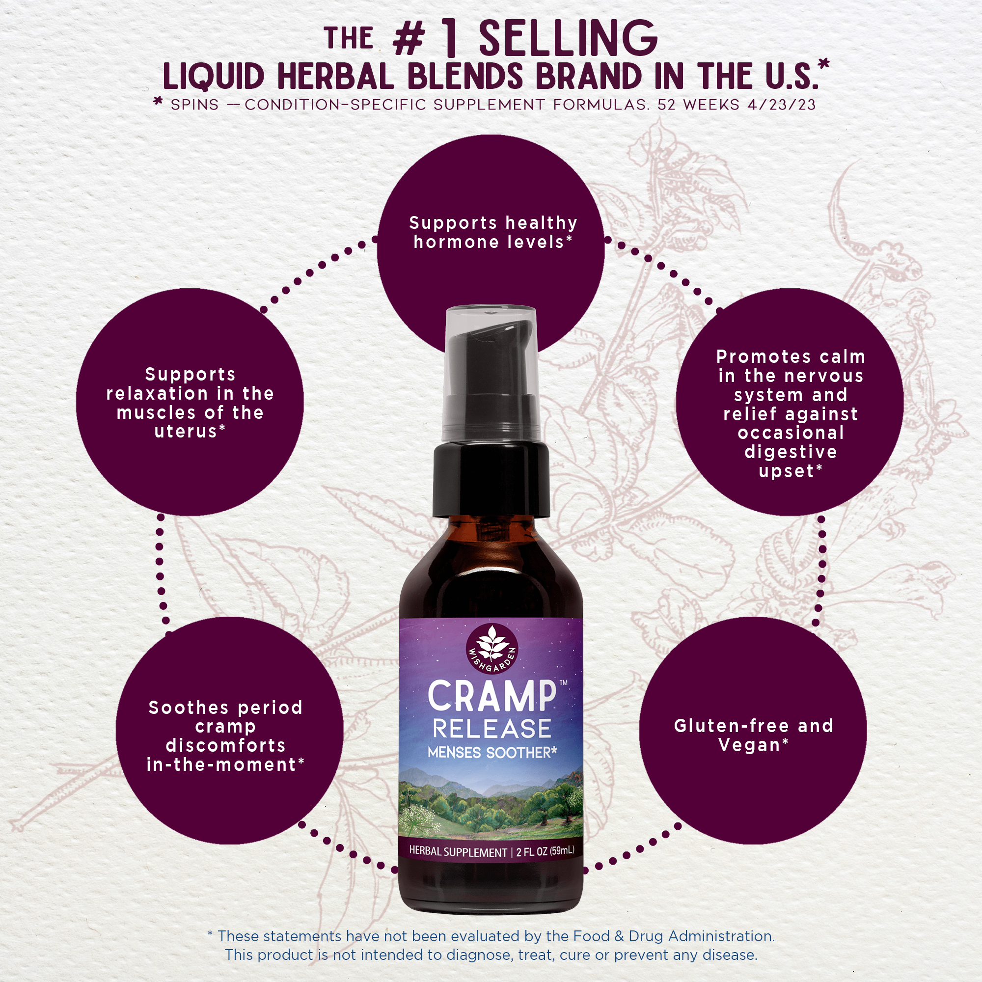 Cramp Release, Menses Soother by WishGarden Herbs