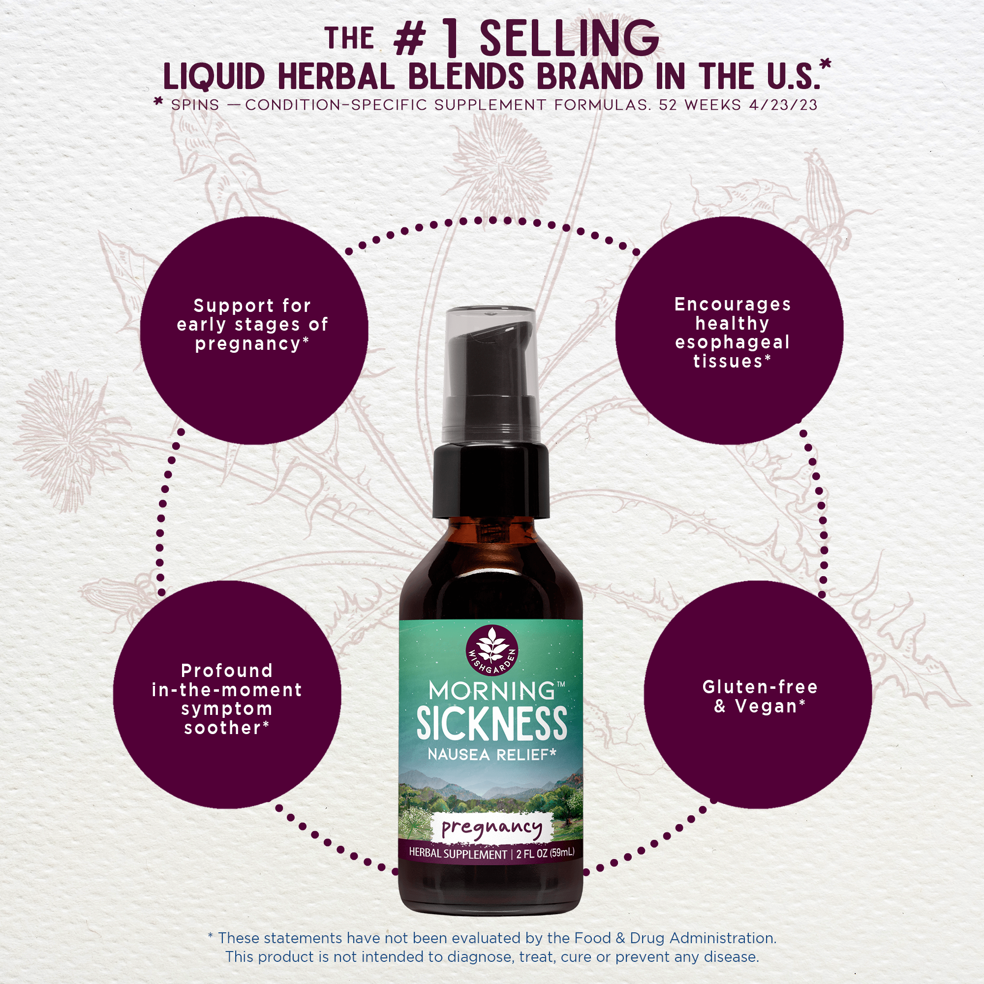 Morning Sickness, Nausea Relief by WishGarden Herbs