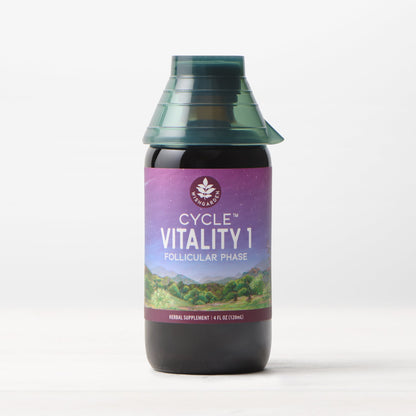 Cycle Vitality 1, Follicular Phase - Estrogen Support by WishGarden Herbs