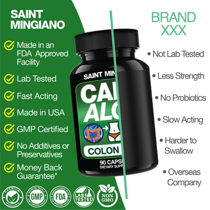 Cape Aloe Colon Cleanse, Detox &amp; Flush - 90 Capsules. Gentle Constipation Relief by Saint Mingiano - Supplements &amp; Wellness Dedicated to Holistic Health