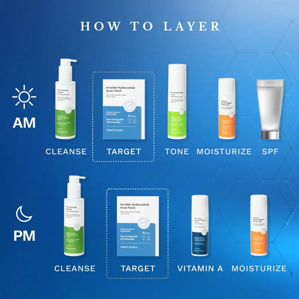 Invisible Acne Patch by Clearly Basics