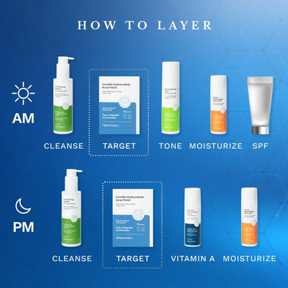 Invisible Acne Patch by Clearly Basics