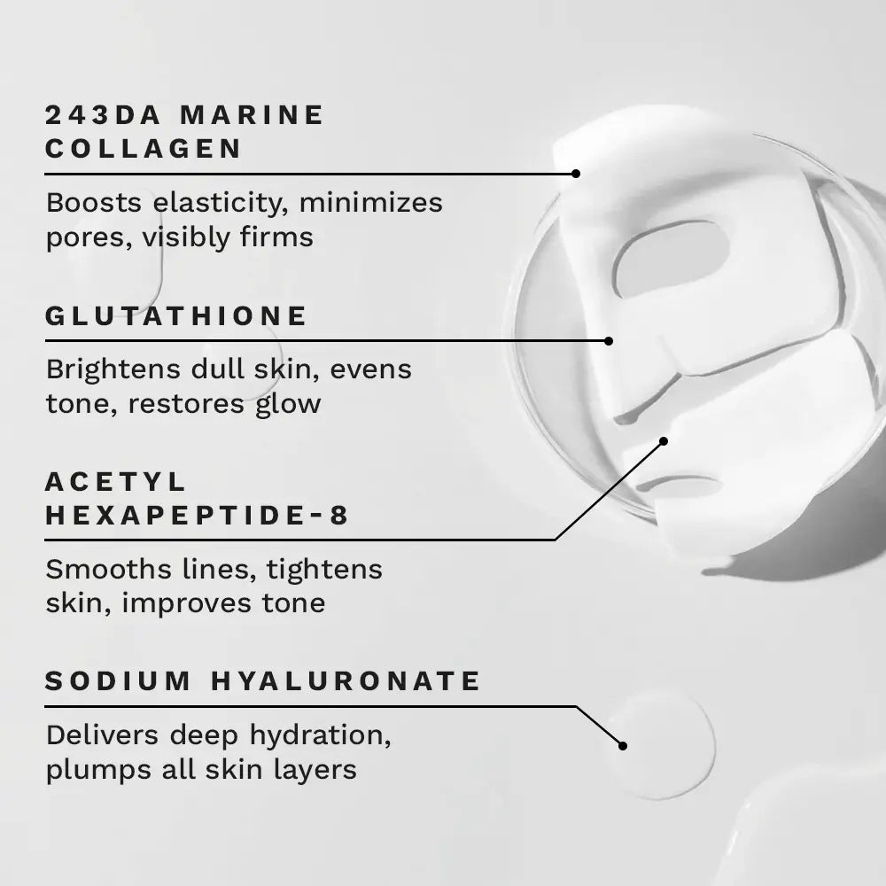 Renew BioCollagen Mask by Clearly Basics