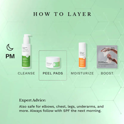 Glycolic Resurfacing Peel Pads by Clearly Basics