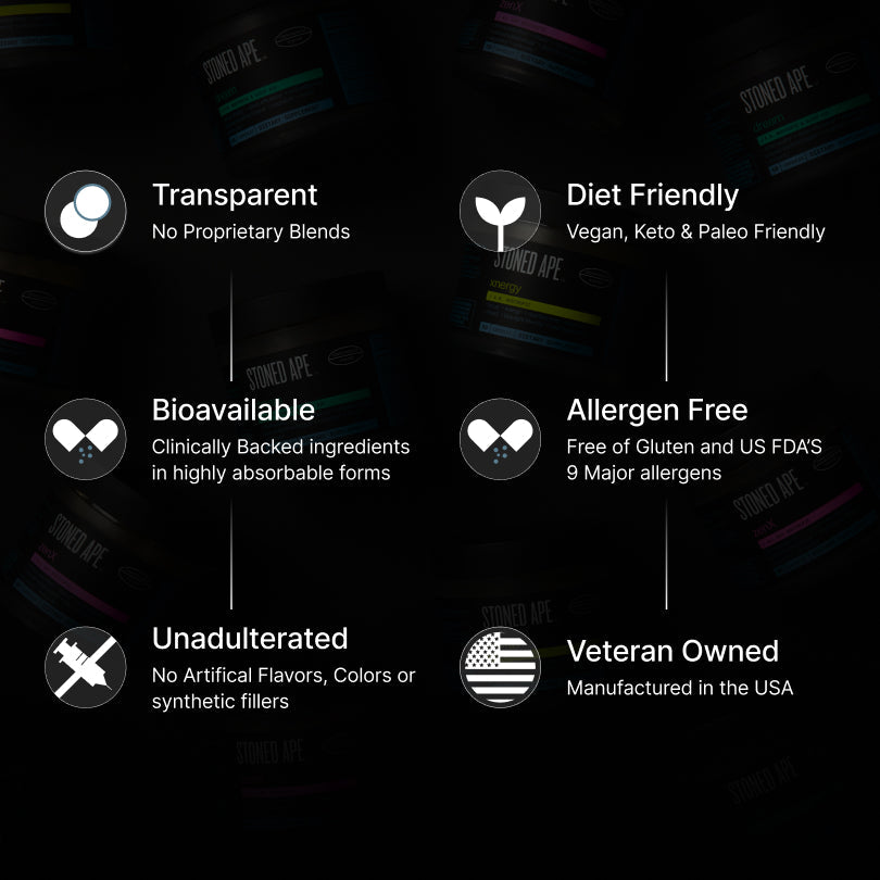 Recovery Bundle by Stoned Ape, Inc