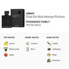 Club De Nuit Intense By Armaf For Men 5.0 oz EDP Spray by perfumesandrea