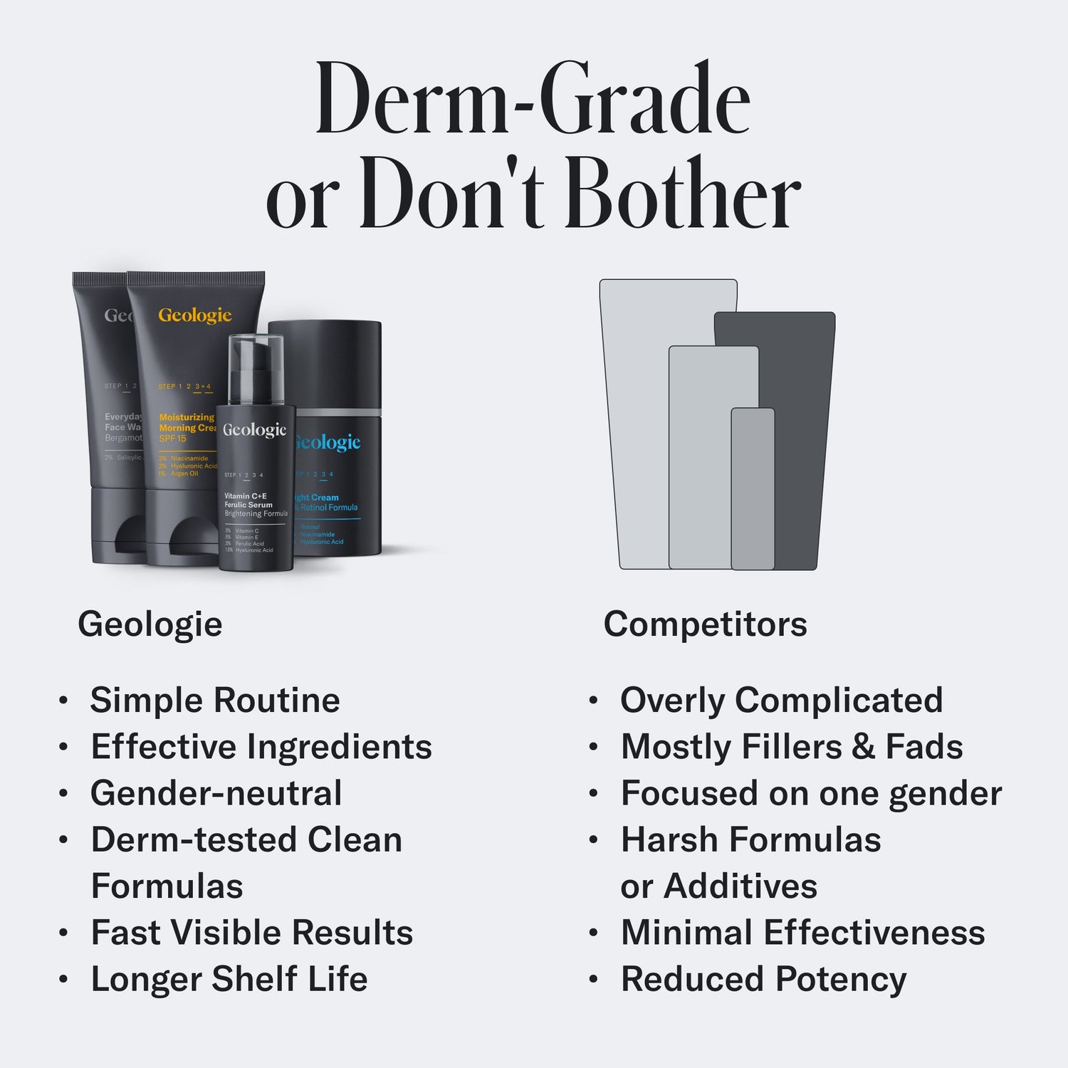 Geologie Skincare Gift Set by Geologie