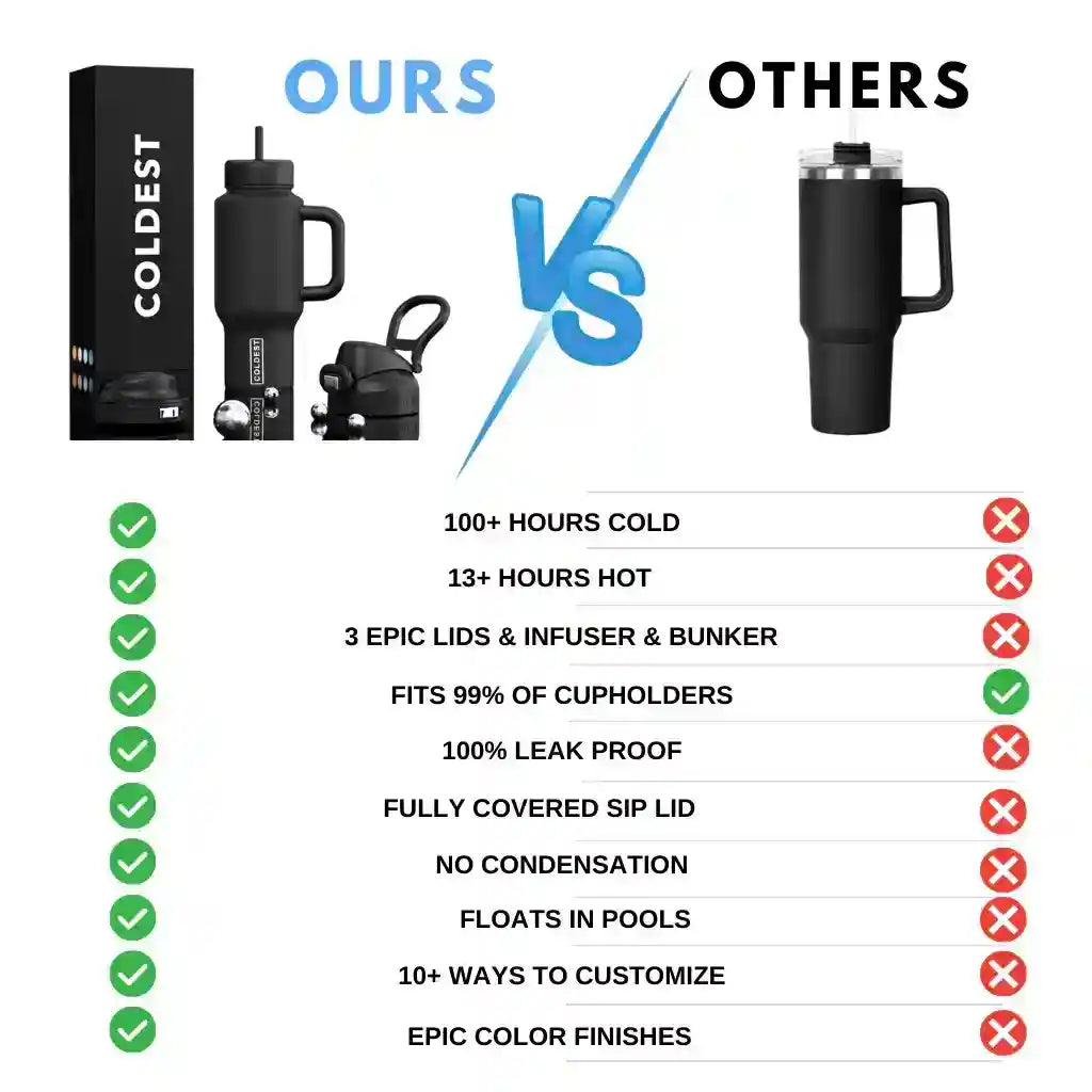 COLDEST 15oz Limitless Ultra v8 by Coldest
