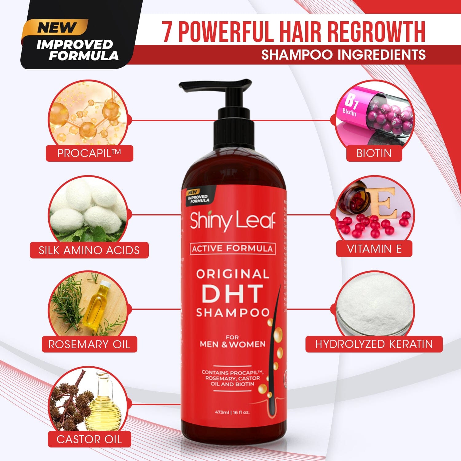 DHT Blocker Hair Loss Shampoo with Biotin — 16 oz by Shiny Leaf