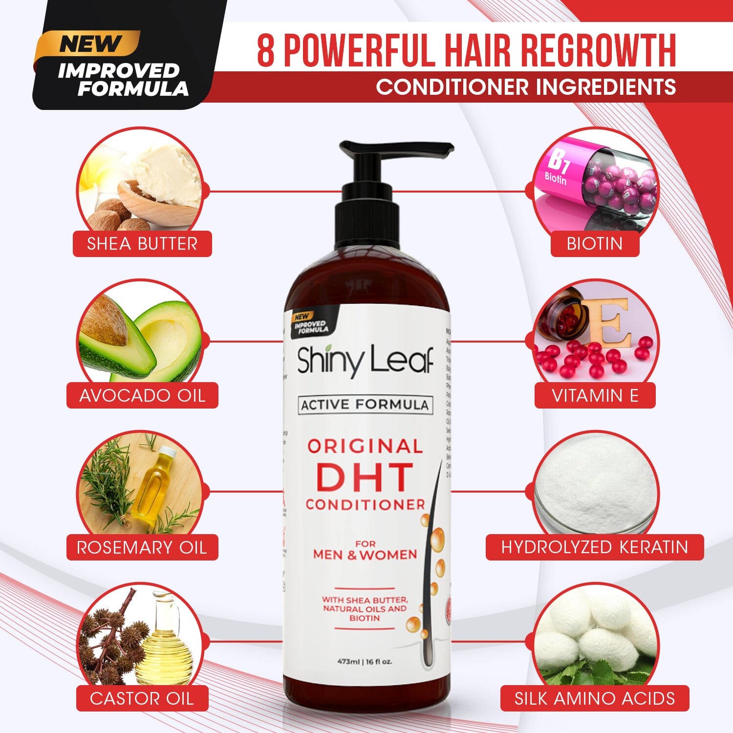 DHT Blocker Hair Loss Conditioner with Castor Oil &amp; Biotin — 16 oz by Shiny Leaf