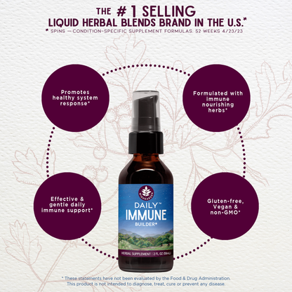 Daily Immune, Builder by WishGarden Herbs