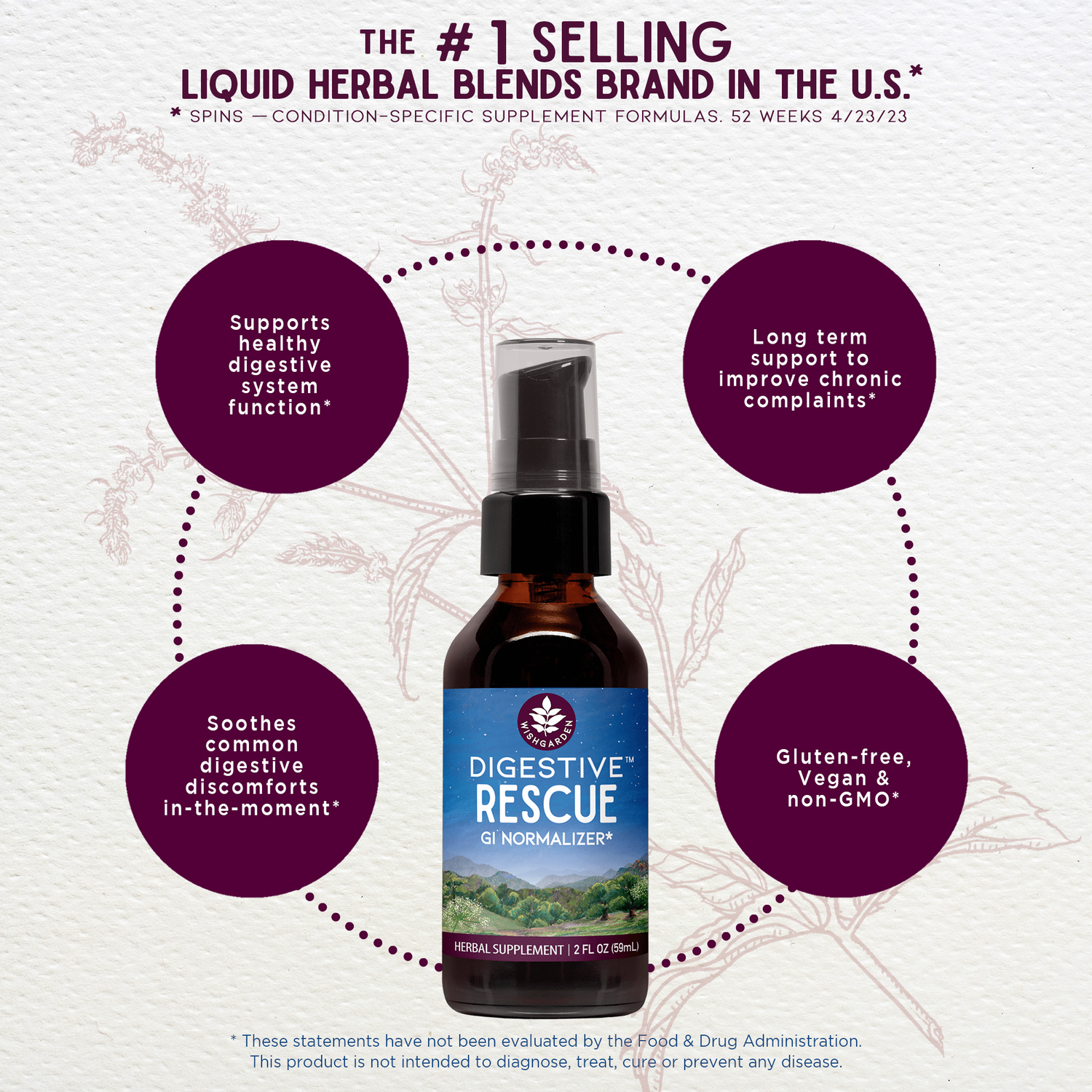 Digestive Rescue, GI Normalizer by WishGarden Herbs