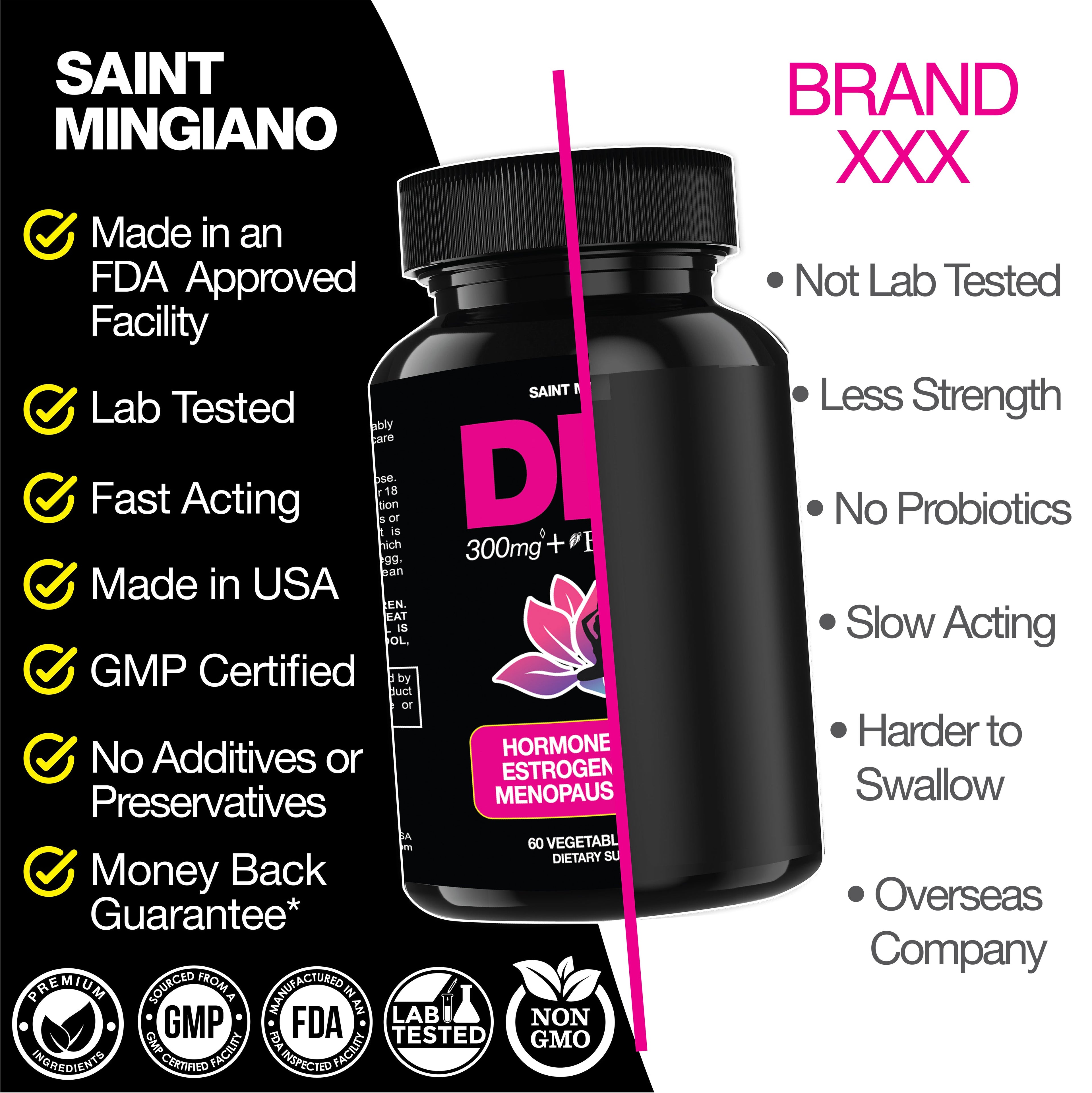 DIM Supplement 300 mg Supplements | Hormone Estrogen and Menopause Balance for Women by Saint Mingiano - Supplements &amp; Wellness Dedicated to Holistic Health