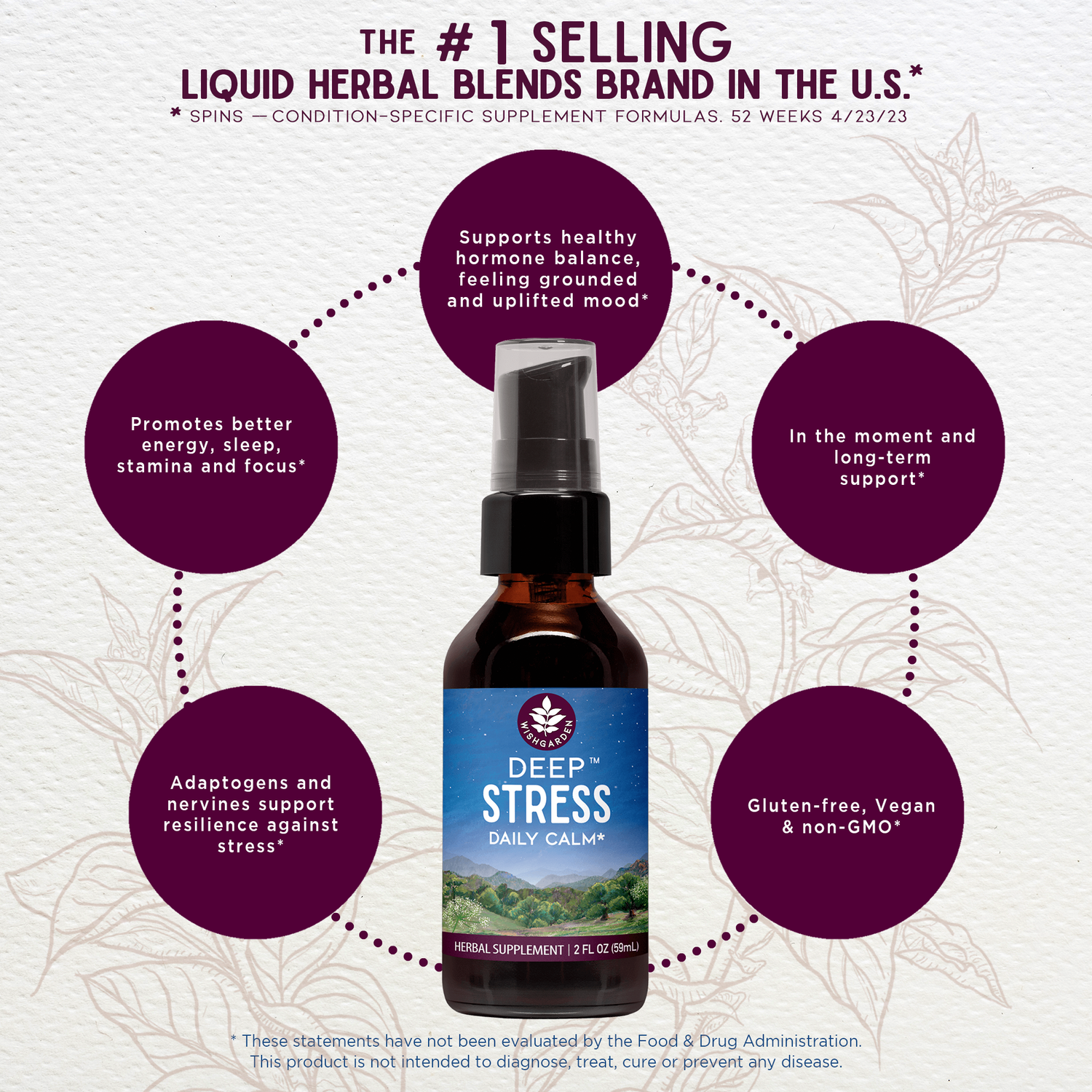 Deep Stress, Daily Calm by WishGarden Herbs