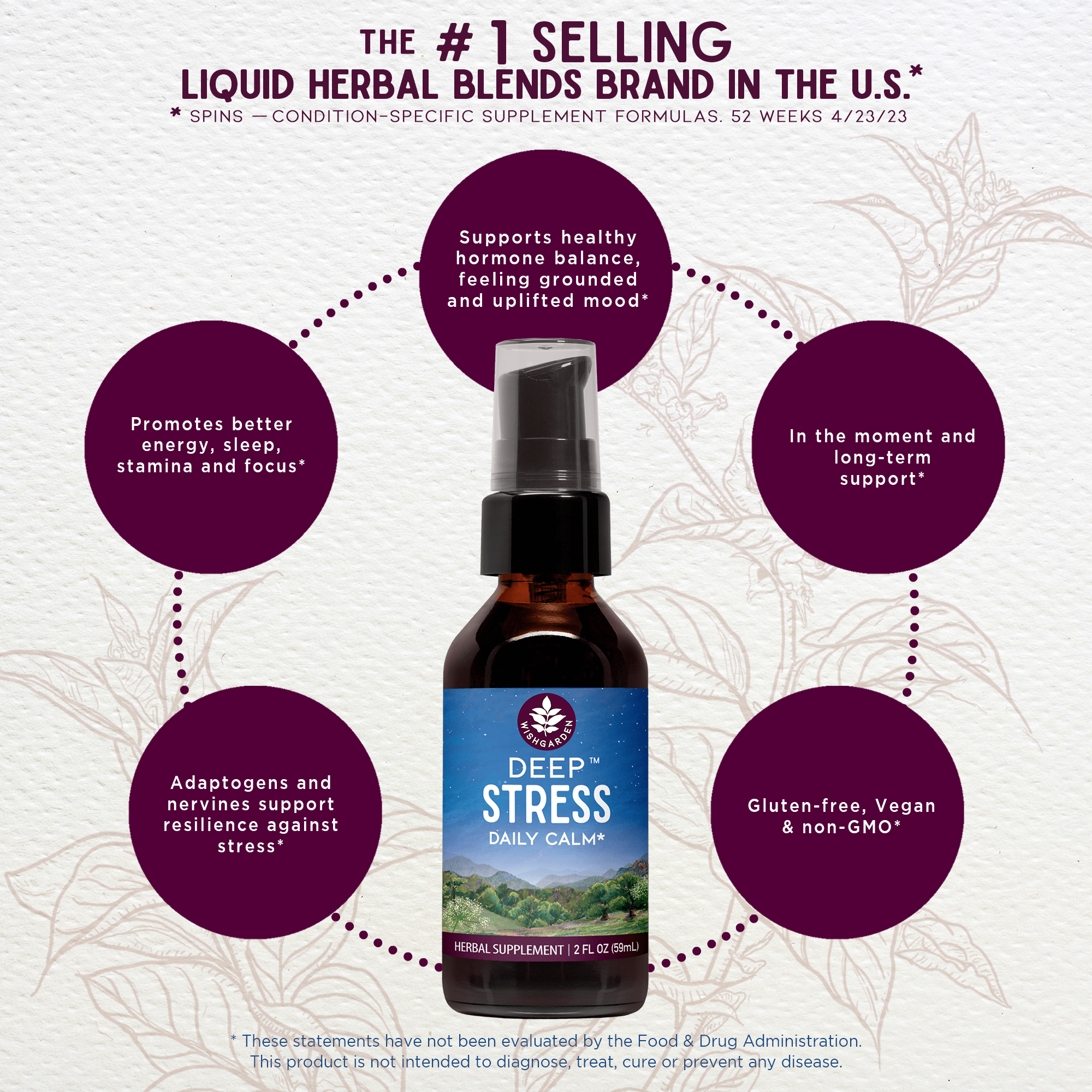 Deep Stress, Daily Calm by WishGarden Herbs