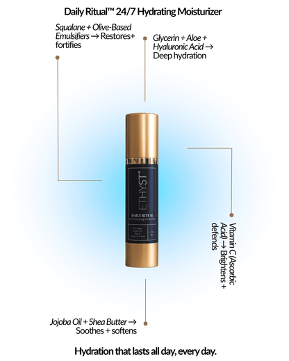 Hydrating Face Moisturizer: Daily Ritual by Champagne Apothecary