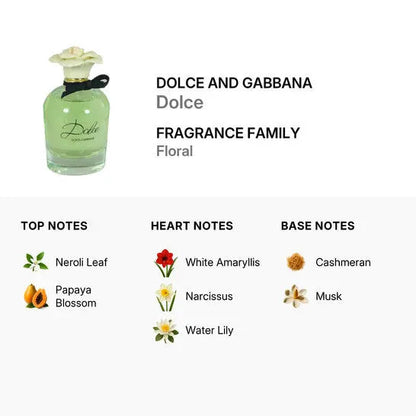 Dolce By Dolce &amp; Gabbana For Women 2.5 oz EDP Spray by perfumesandrea