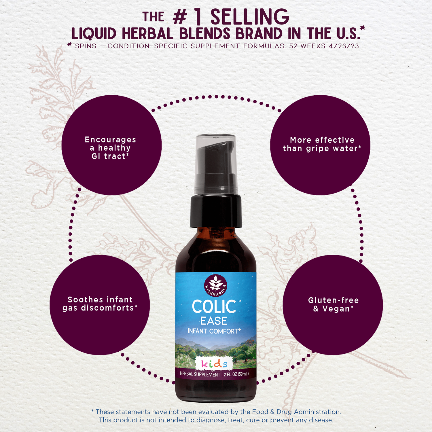 Colic Ease, Infant Comfort by WishGarden Herbs