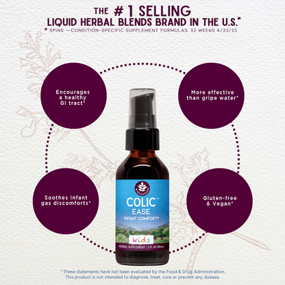 Colic Ease, Infant Comfort by WishGarden Herbs