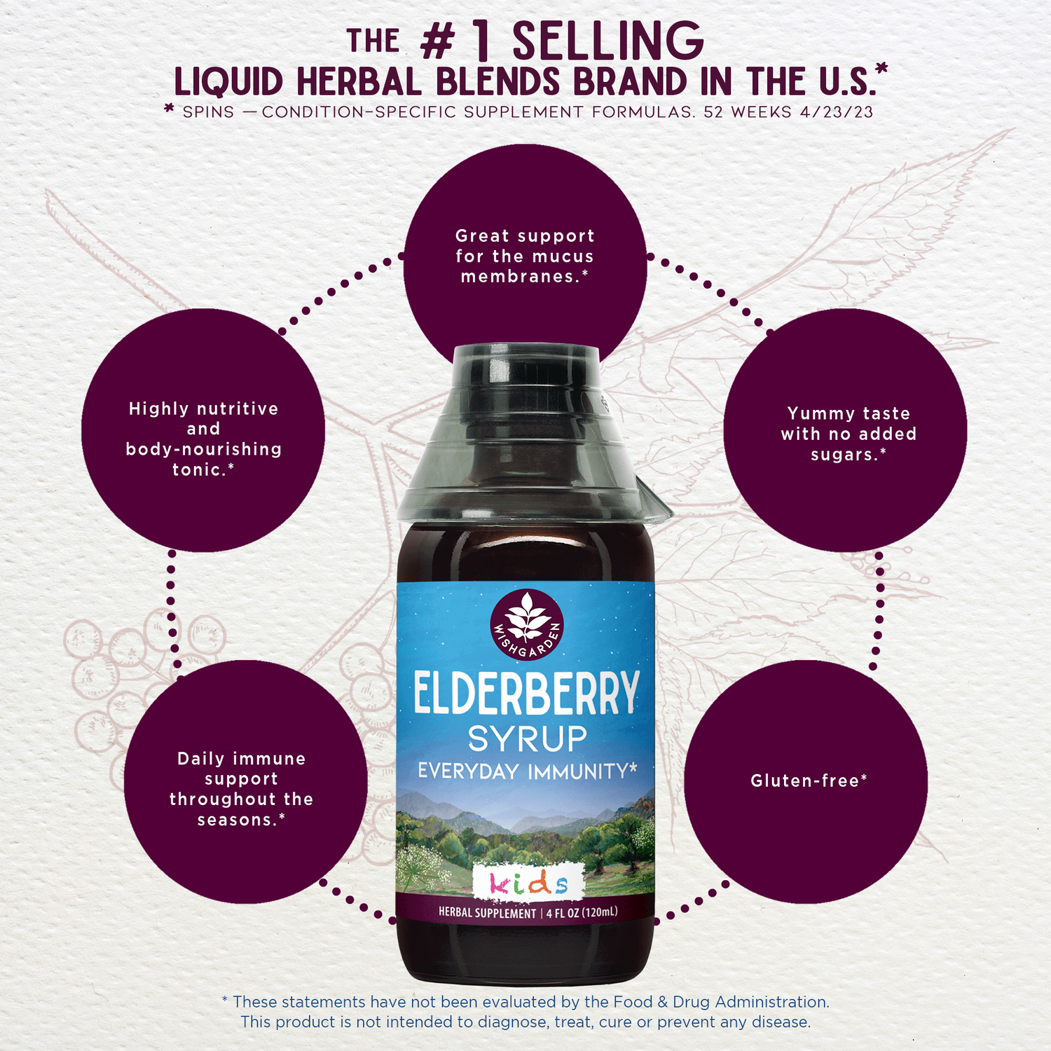 Elderberry Syrup, Everyday Immunity for Kids by WishGarden Herbs